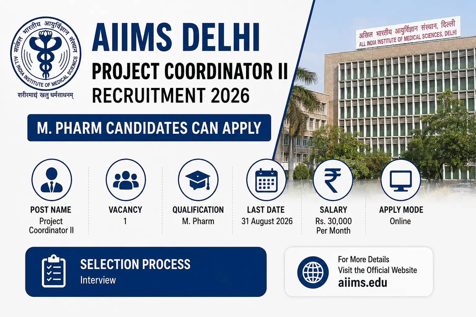 AIIMS Delhi Project Coordinator II Vacancy 2026