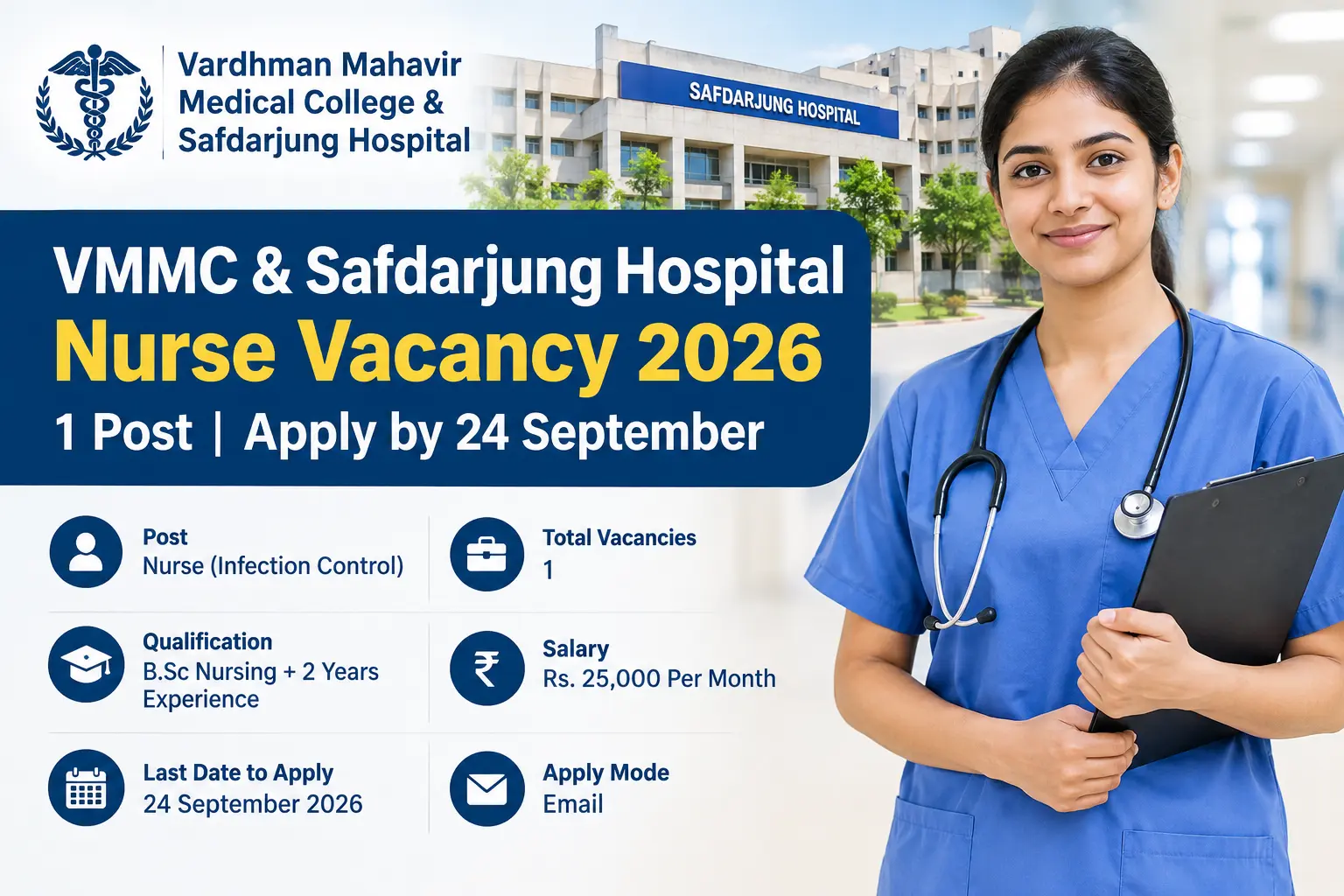 VMMC & Safdarjung Hospital Nurse Vacancy 2026